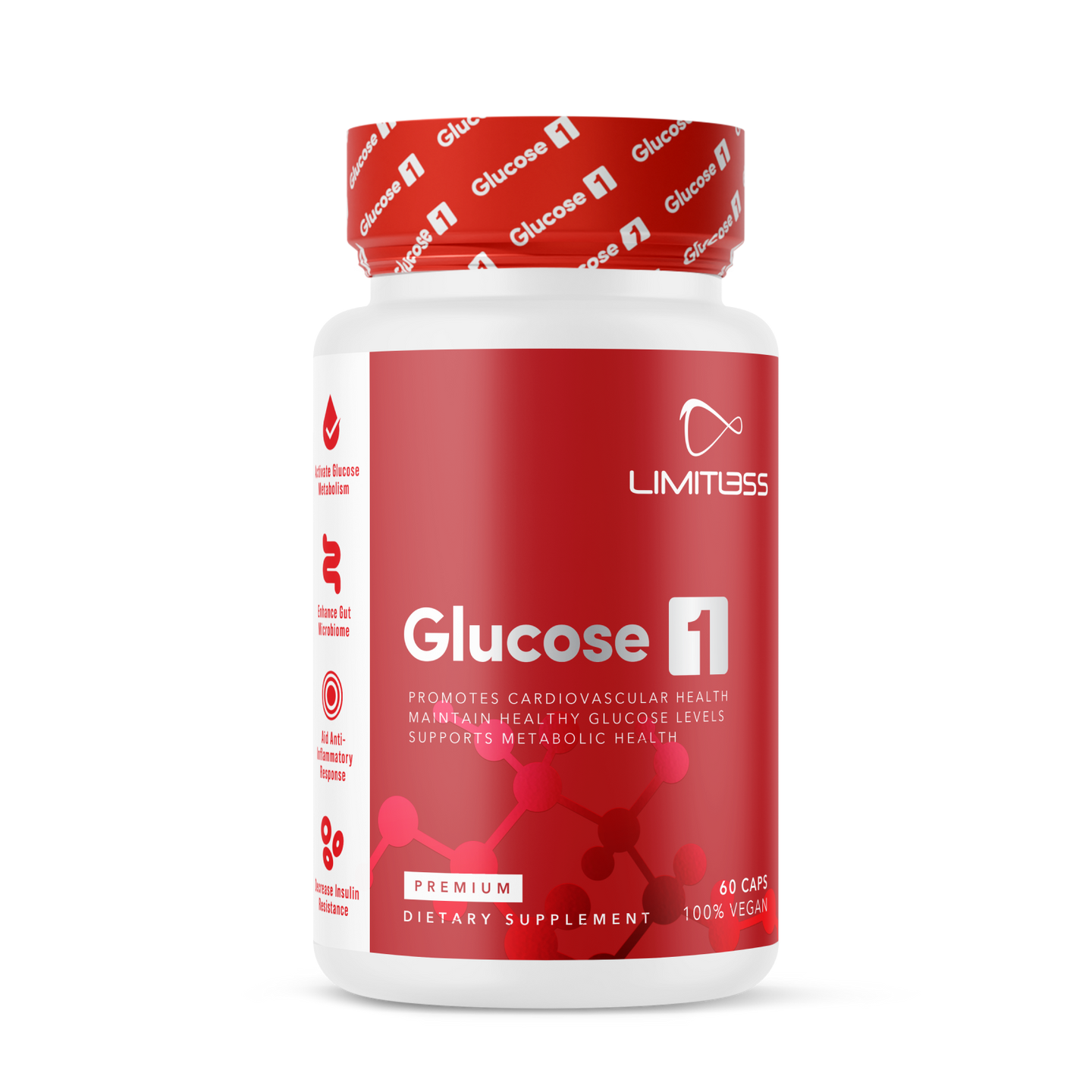 Glucose 1