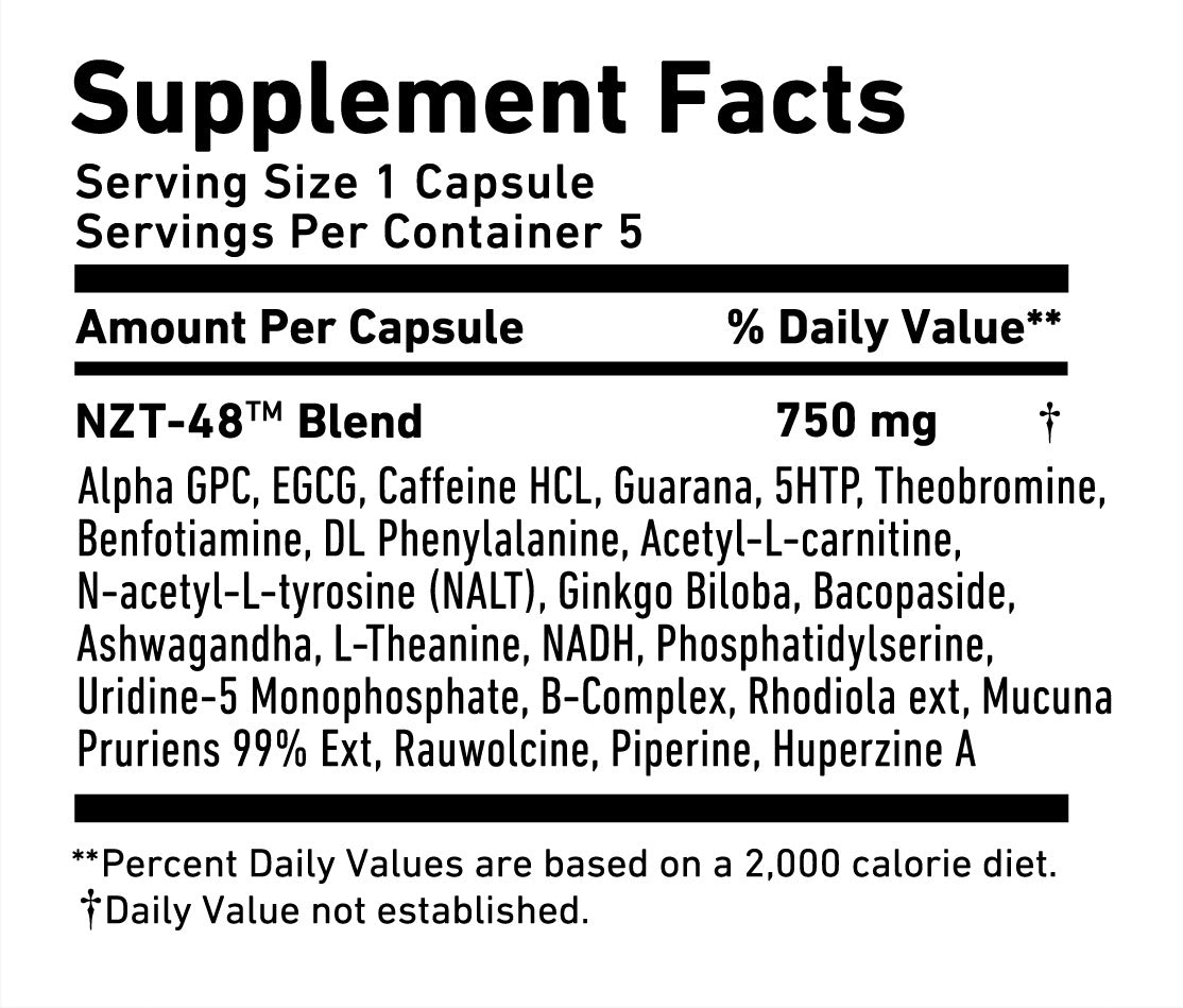 Supplements Facts