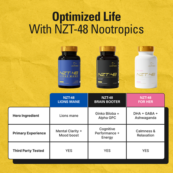 Nzt 48 energy and brain booster health supplement new and sealed bottle 35 OBO Nzt 48 energy and brain booster health supplement new and sealed bottle 35 OBO
