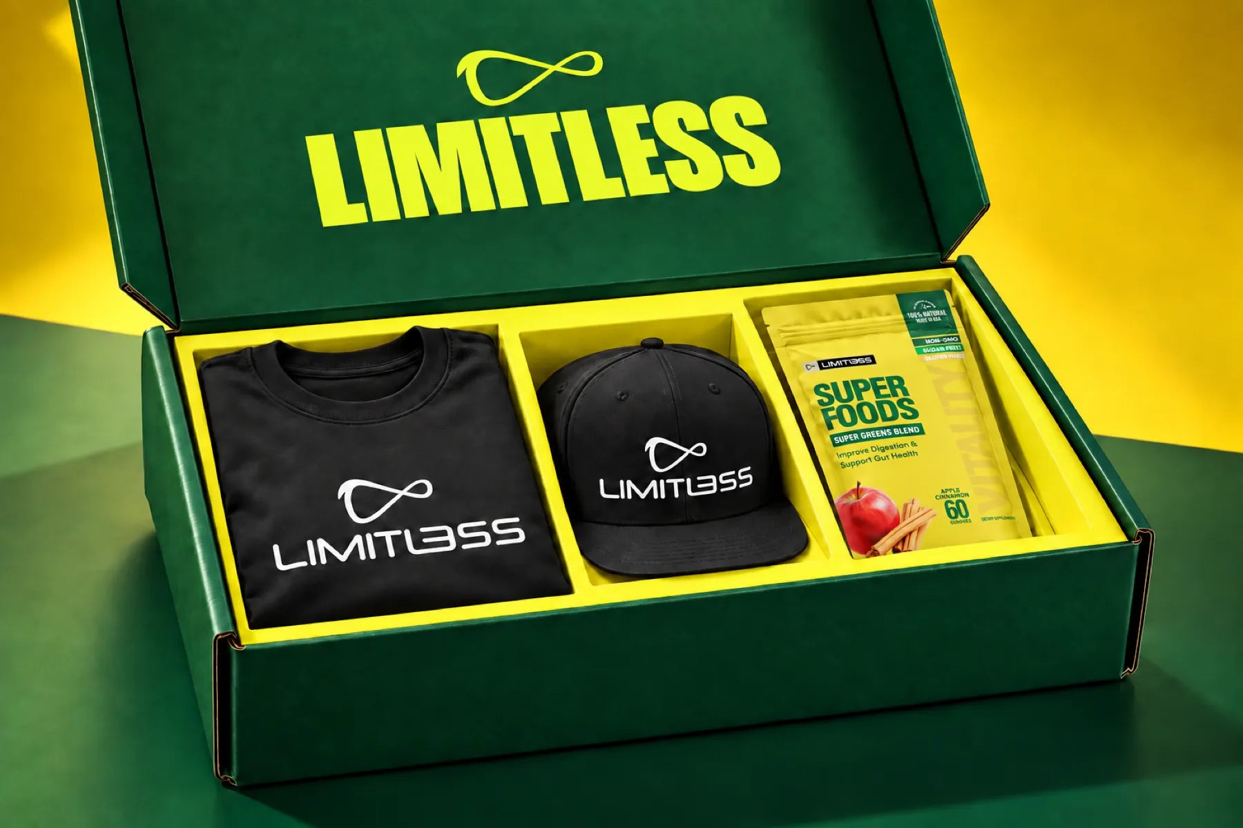 The Limitless kit